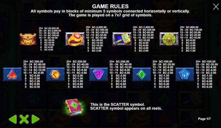 symbol payouts lokis riches game