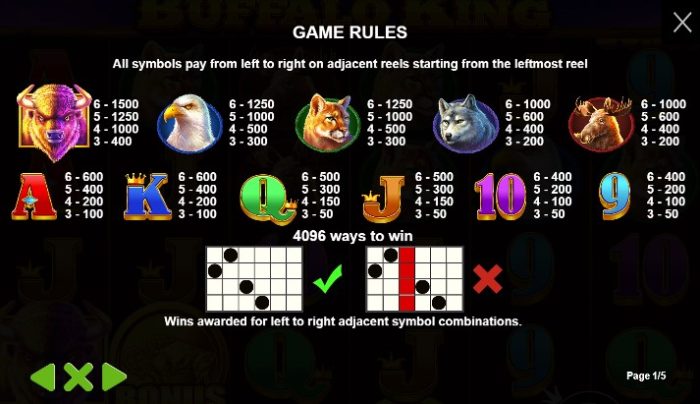 buffalo king slot game rules symbols 