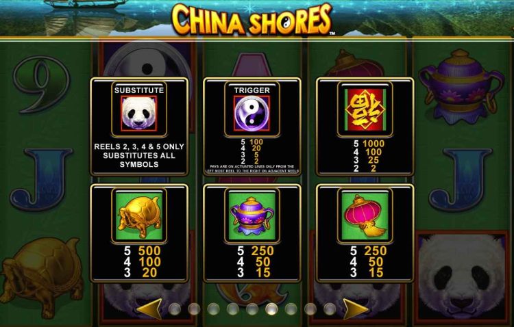 chinashores slot symbols payouts 