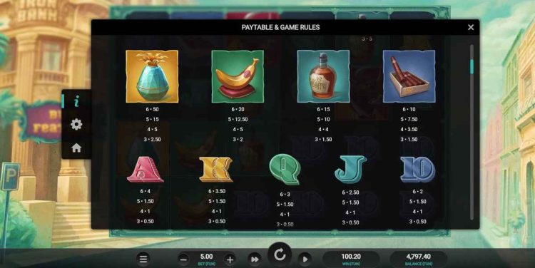 iron bank slot paytable game rules and symbols 
