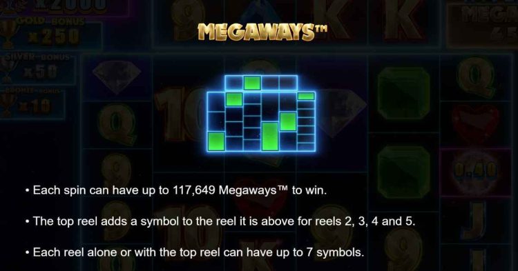 megaways explained game rules hypernova megaways slot 