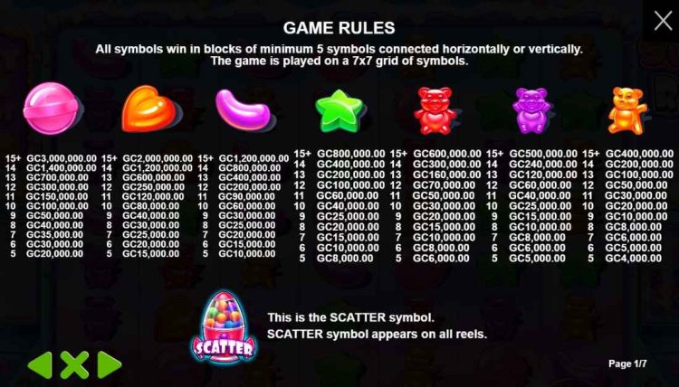 sugar rush slot game rules and symbols 