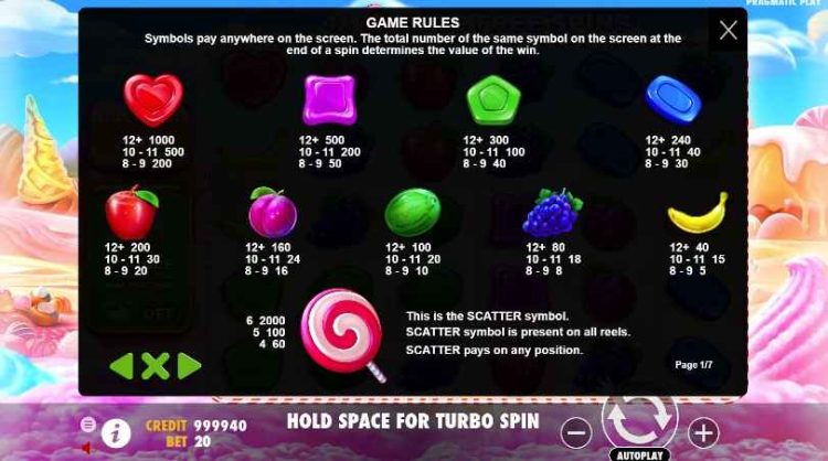 sweet bonanza game rules and symbols 