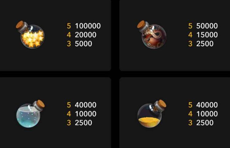 merlins tower symbol payouts 