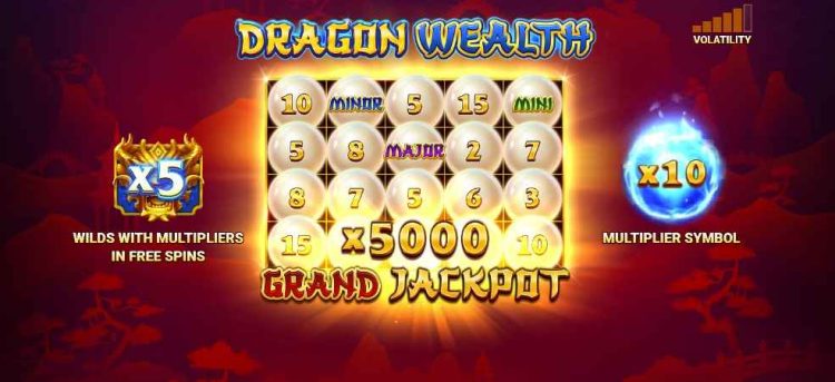 dragon wealth slot landing design features displayed 