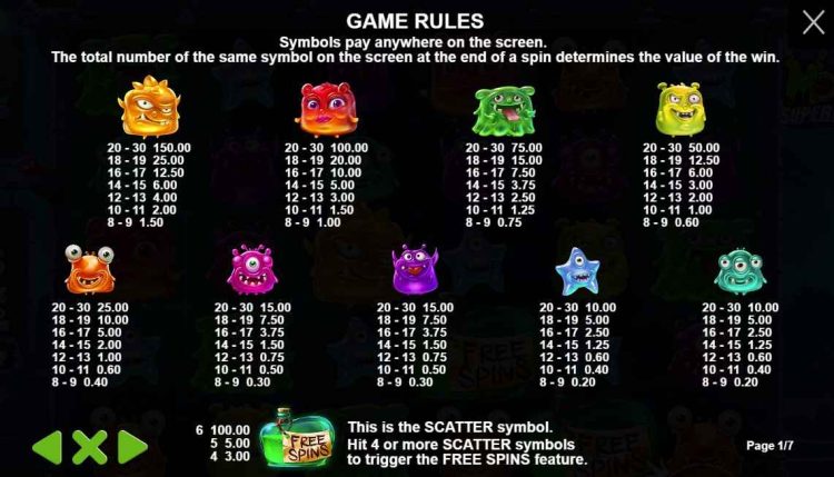 monster superlanche symbol payouts 