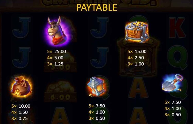 grab the gold booongo slot paytable 
