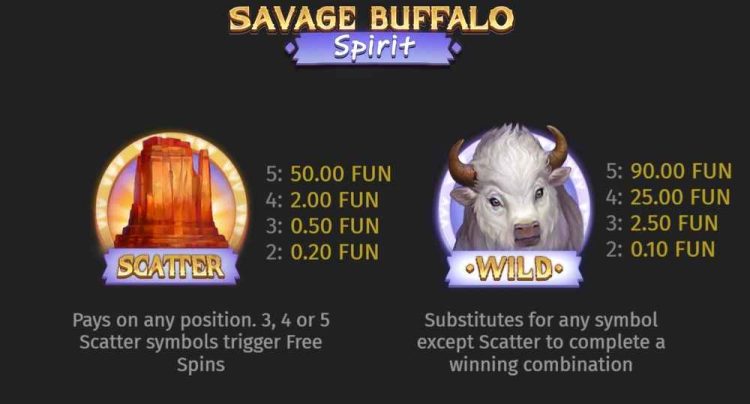 scatter and wild symbols savage buffalo spirit 