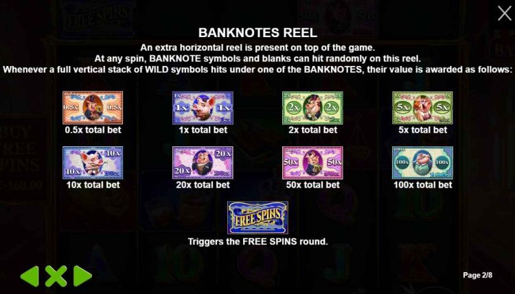 banknote reel piggy bankers slot 