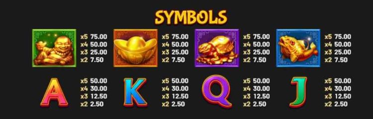 symbol payouts super golden dragon inferno