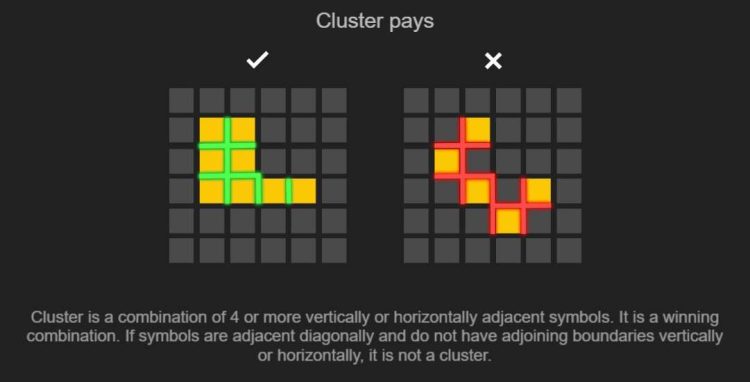 cluster pays system info merge up bgaming