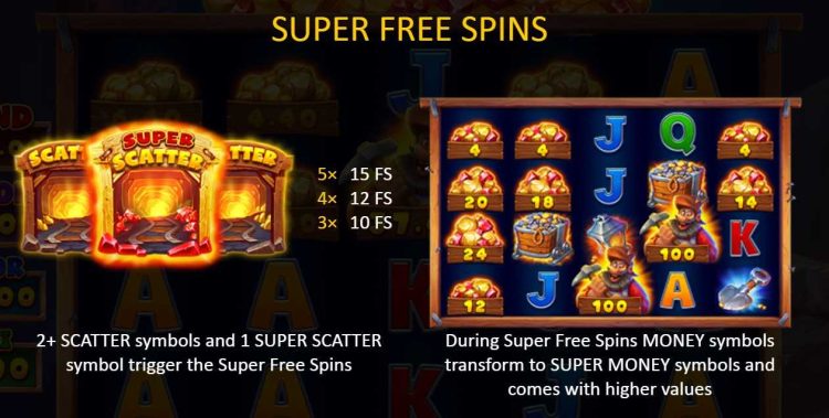 super free spins info grab more gold 3oaks slot