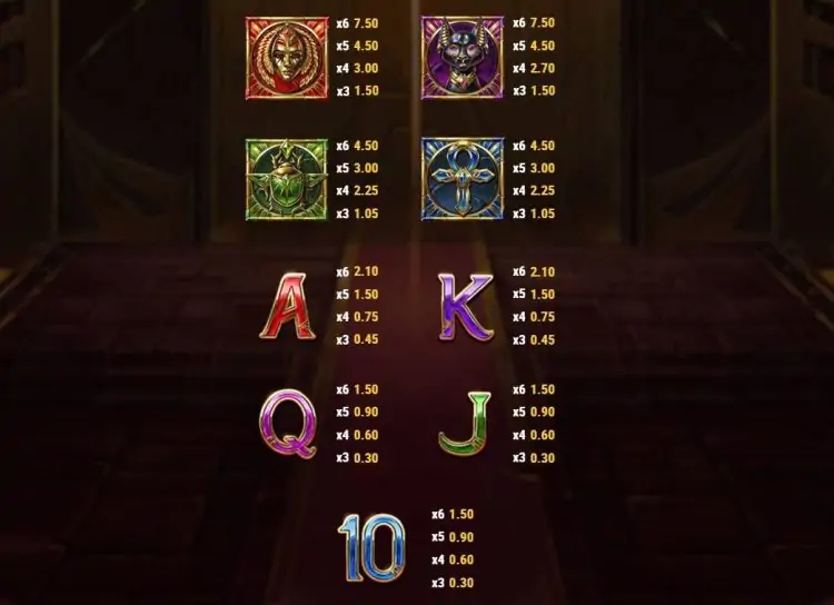 tomb of gold symbol payouts