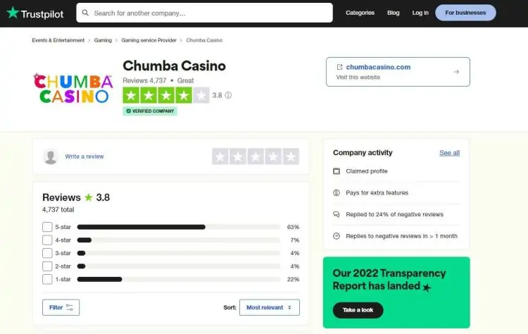 chumba casino trustpilot