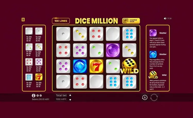 dice milion slot interface and features 